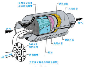 �����а��οƼ����޹�˾