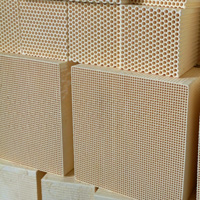 �����а��οƼ����޹�˾